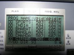 Insat 4B at 93.5 e _ KU India footprint _ 10 990 V Packet DD Direct plus India _ NIT data