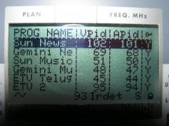 Insat 4B at 93.5 e _ KU India footprint _ 11 111 V MPEG 4 Packet SUN Direct DTH Network India _ NIT  data