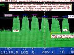Insat 4B at 93.5 e _ KU India footprint _ spectral analysis 01