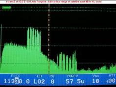 Insat 4B at 93.5 e _ KU India footprint _ spectral analysis 02