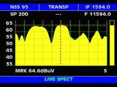 NSS 6 at 95.0 e_ Middle East beam _11 594  V DVB S2 8PSK data_ spectral analysis
