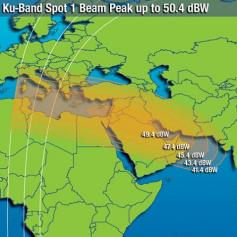Intelsat 709 at 85.2E KU SPOT 1 footprint