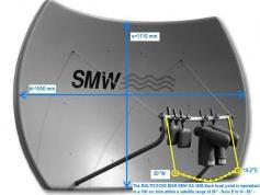 b SMW OA 1600 detail na rozmer reflektora a jeho orbitalny zaber 52 stupnov pri fixnom elevacnom uhle s 