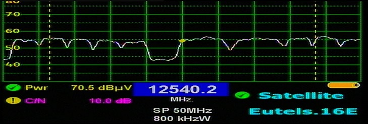 dxsatcs.com-Enex-feed-dsng-TP F1 H pol-eutelsat-16a-16e-n