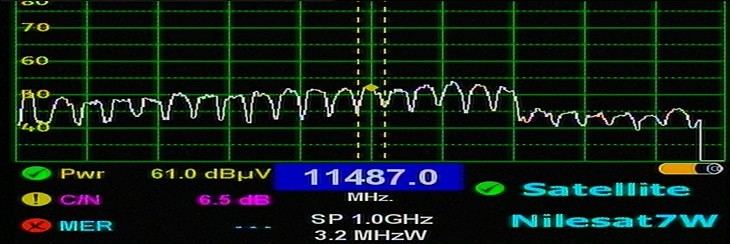 dxsatcs.com-eutelsat-7wa-7-3-west-mena-h-spectrum-analysis-001n