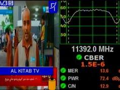 dxsatcs.com-eutelsat-7wa-7-3-west-mena-11392-v-prodelin-450-quality-analysis