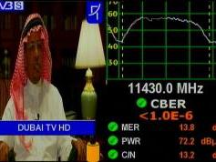 dxsatcs.com-eutelsat-7wa-7-3-west-mena-11430-v-prodelin-450-quality-analysis