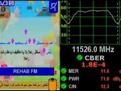 dxsatcs.com-eutelsat-7wa-7-3-west-mena-11526-h-prodelin-450-quality-analysis