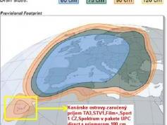 Vyzarovaci diagram Astra 1H 19E pre Kanarske ostrovy kde je zaruceny prijem TV paketov ZDF,ORF,ARD,PRO7 s priemerom anteny 100 cm