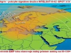 Intelsat 10-02 at 1,0W Digi TV pokrytie signalom