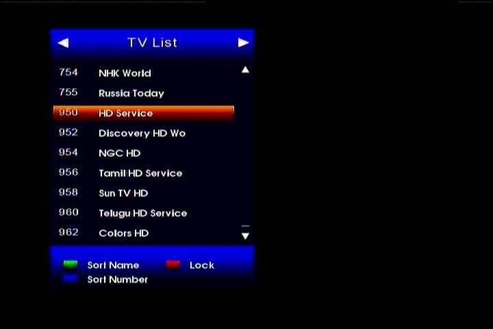 measat 3 at 91.5 e
