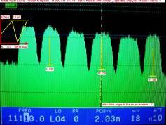 Insat 4B at 93.5 E_indian footprint_Packet SUN Direct_spectral analysis_first part
