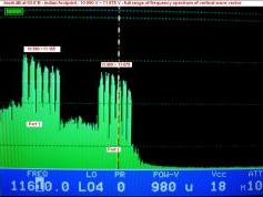 Insat 4B at 93.5 E_indian footprint_Packet SUN Direct_spectral analysis_full range
