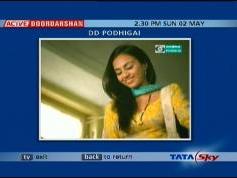 Insat 4A at 83.0 e_indian footprint_TATA-Sky-receiver-Interactive TV-ACTVE Doordarshan-49