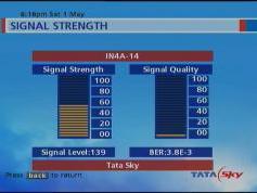 insat 4A at 83.0 e_indian footprint in ku band_packet tata sky_11 010 H relative quality