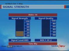 insat 4A at 83.0 e_indian footprint in ku band_packet tata sky_11 590 H relative quality