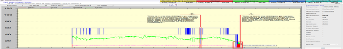 dxsatcs-Astra2E-2F-2G-UK-SPOT-Beam-reception-central-europe-11305-h-Sky-UK-EBSPro-permanent-loss-in-the-lock-n