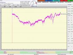 dxsatcs-alcomsat-1-sat-reception-central-europe-12160-mhz-h-tda-algeria-72h-signal-monitoring-pf-450-A02