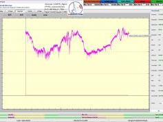 dxsatcs-alcomsat-1-sat-reception-central-europe-12160-mhz-h-tda-algeria-72h-signal-monitoring-pf-450-B02