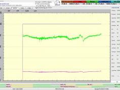 dxsatcs-alcomsat-1-tda-algeria-sat-reception-central-europe-12360-mhz-h-tda-algeria-72h-signal-monitoring-A01