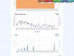 dxsatcs-alcomsat-1-tda-algeria-sat-reception-central-europe-12360-mhz-h-tda-algeria-72h-signal-monitoring-B03