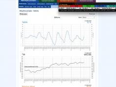 dxsatcs-alcomsat-1-tda-algeria-sat-reception-central-europe-metek-hd-12360-mhz-shmu.sk-teplota-tlak-