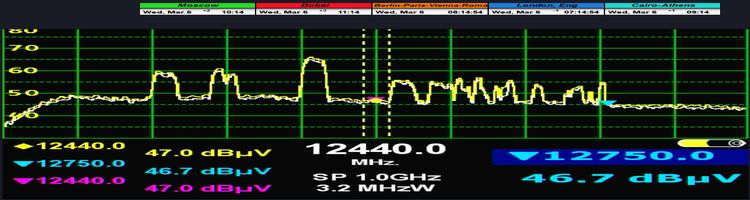 dxsatcs-alcomsat-1-sat-reception-central-europe-tda-algeria-feeds-data traffic-spectrum-analysis-pf450-televes-n