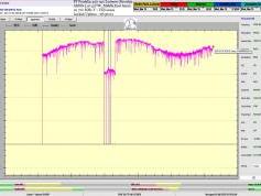 dxsatcs-amos-3-middle-east-sat-reception-prodelin-450cm-10722-mhz-v-Yes-israel-86H-signal-monitoring-A02