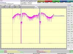 dxsatcs-amos-3-middle-east-sat-reception-prodelin-450cm-10722-mhz-v-Yes-israel-86H-signal-monitoring-B02