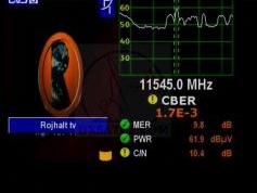 dxsatcs-com-reference-gain-11545-v-rojhelat-tv-quality-analysis-amos-3-middle-east-beam-prodelin-450cm-01