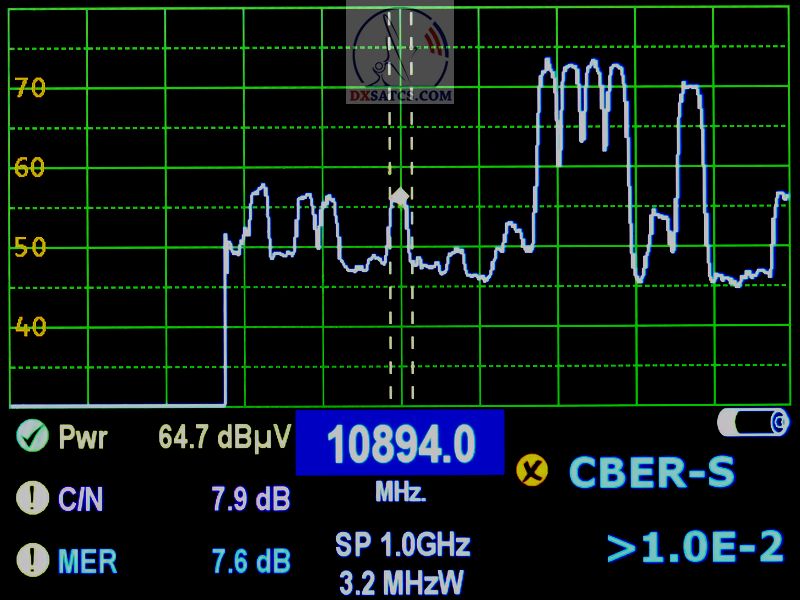 astra-2e-28-5-e-uk-beam-reception-bbc-itv-sky-10894-h-quality-analysis-04-2021-03