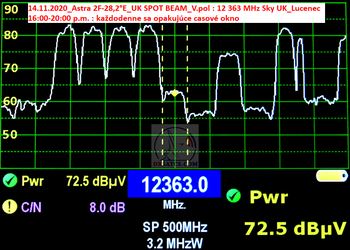 dxsatcs-astra-2f-28-2-e-uk-beam-frequency-spectrum-analysis-12363-mhz-v-sky-uk-14-11-2020-n