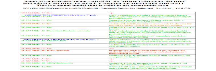 amos 3-7 at 4.0-w-middle-east- beam-valid-signal model-13-9-2020-pf-450-cm-n