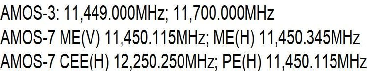 amos-3-7-at-4-west-beacon-frequencies-ku-band