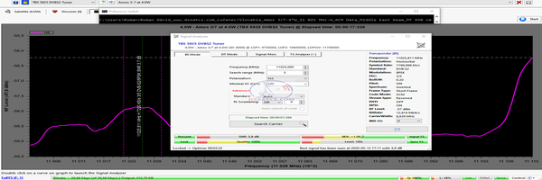 dxsatcs-amos-3-amos-7-at-4-west-middle-east-beam-footprint-sat-dx-reception-11025-mhz-h-acm-data-01-n