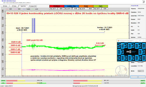 dxsatcs-amos-3-at-4-west-middle-east-beam-10926-v-yes-israel-reference-frequency-signal-monitoring-30-31-7-2021-n