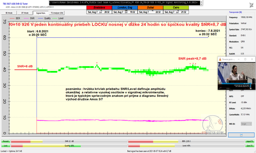 dxsatcs-amos-3-at-4-west-middle-east-beam-10926-v-yes-israel-reference-frequency-signal-monitoring-6-7-8-2021-n