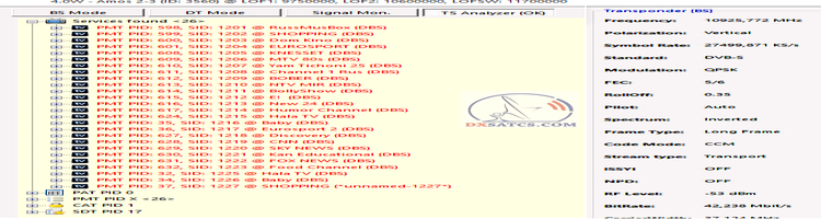 dxsatcs.com-amos-3-7-at-4-w-middle-east-beam-yes-israel-10926-v-prodelin-370-cm-pat-grid-n