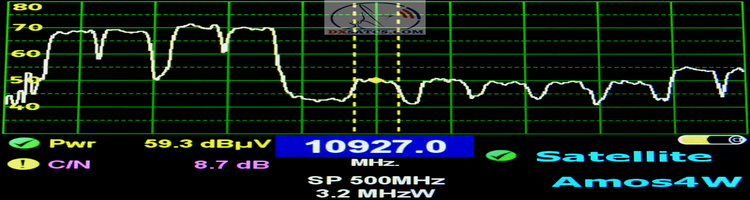 dxsatcs.com-amos-3-7-at-4-w-middle-east-beam-yes-israel-10926-v-spectrum-analysis-v-n