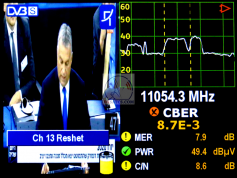 dxsatcs-amos-3-7-at-4-west-middle-east-beam-reception-quality-analysis-11052-h-Ch-3-Reshet-Israel-14-6-2021-w
