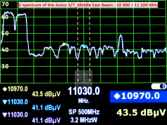 dxsatcs-amos-3-7-at-4-west-middle-east-beam-v-spectrum-analysis-10900-11200-mhz-w-