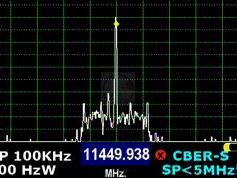 dxsatcs-amos-7-4w-middle-east-beam-11450-mhz-beacon-frequency-100-khz-span-w