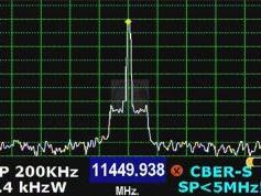 dxsatcs-amos-7-4w-middle-east-beam-11450-mhz-beacon-frequency-200-khz-span-w