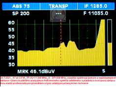 dxsatcs-amos-7-at-4-west-middle-east-beam-reception-spectrum-analysis-sp200mhz-tp-x-11 046-h-07-2021-w