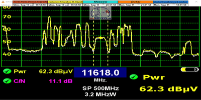 dxsatcs-eutelsat-21b-western-multistream-reception-snrt-morocco-11618-v-televes-h90-spectrum-analysis-n