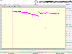 dxsatcs-eutelsat-9b-9e-italy-dvbs2-s2x-multistream-reception-center-12111-mhz-v-quality-analysis-72h-C