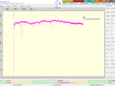 dxsatcs-eutelsat-9b-9e-italy-dvbs2-s2x-multistream-72h-snr-12188-mhz-v-synchronous-nanocorrections-in-action-B