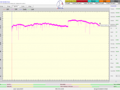 dxsatcs-eutelsat-9b-9e-italy-dvbs2-s2x-multistream-72h-snr-12188-mhz-v-synchronous-nanocorrections-in-action-C