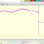 dxsatcs-eutelsat-9b-9e-italy-dvbs2-s2x-multistream-sat-reception-12380-mhz-v-anomaly-detail-3-3-2023