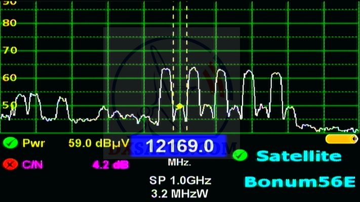dxsatcs-com-ku-band-reference-gain-express-at1-56-e-east-beam-rhcp-spectrum-analysis-span-1000-mhz